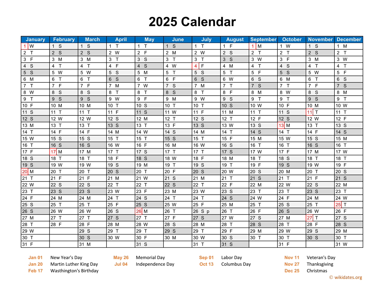 2025 Calendar Horizontal, One Page  WikiDates.org