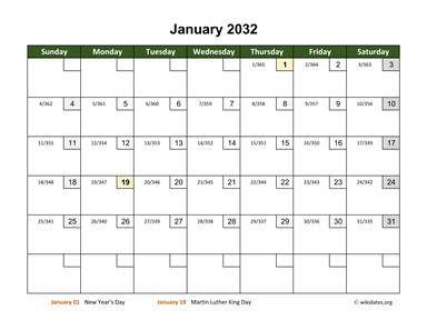 January 2032 Calendar with Day Numbers