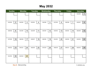 May 2032 Calendar with Day Numbers
