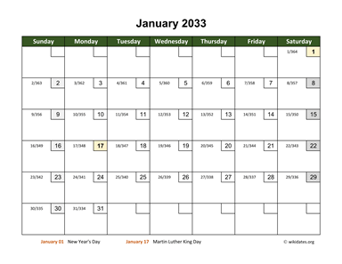 Monthly 2033 Calendar with Day Numbers
