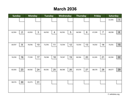 March 2036 Calendar with Day Numbers