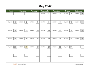 May 2047 Calendar with Day Numbers