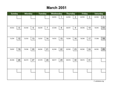 March 2051 Calendar with Day Numbers | WikiDates.org