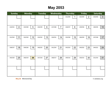 May 2053 Calendar with Day Numbers