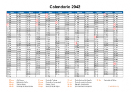 calendario anual 2042 08