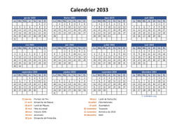 calendrier annuel 2033 05